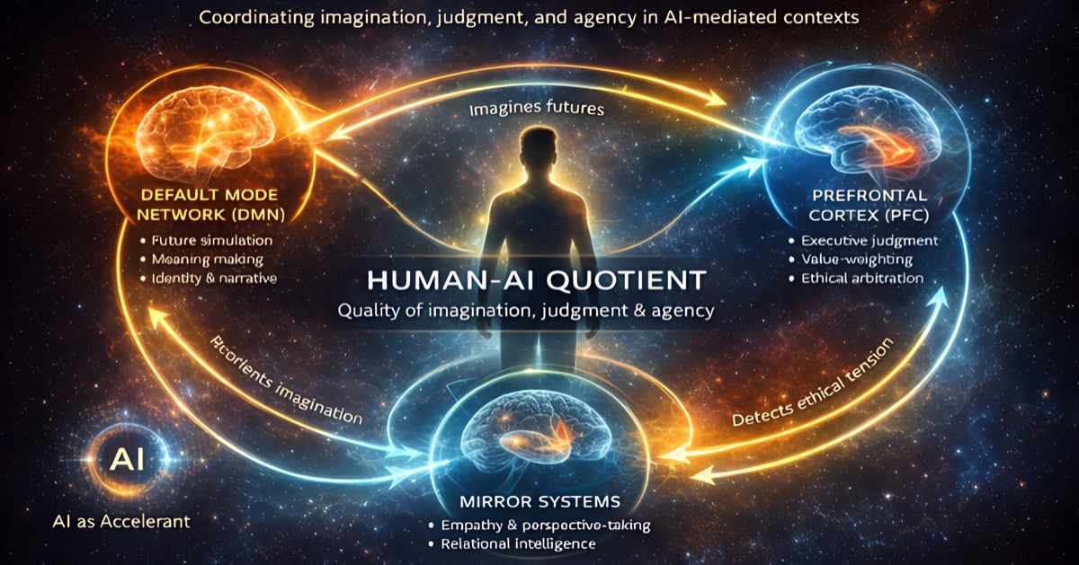 HaiQ Framework Diagram